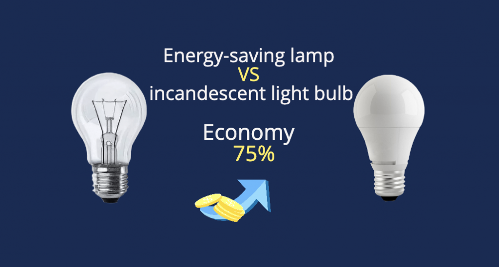 How to save energy resources? Start by replacing the light bulb! PU